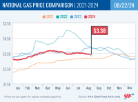 National Gas Price Comparison for August 22, 2024